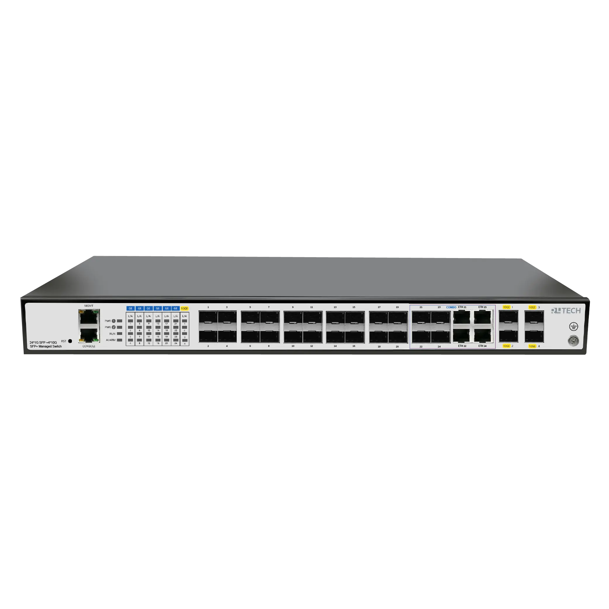 RL Tech Aggregation Switch