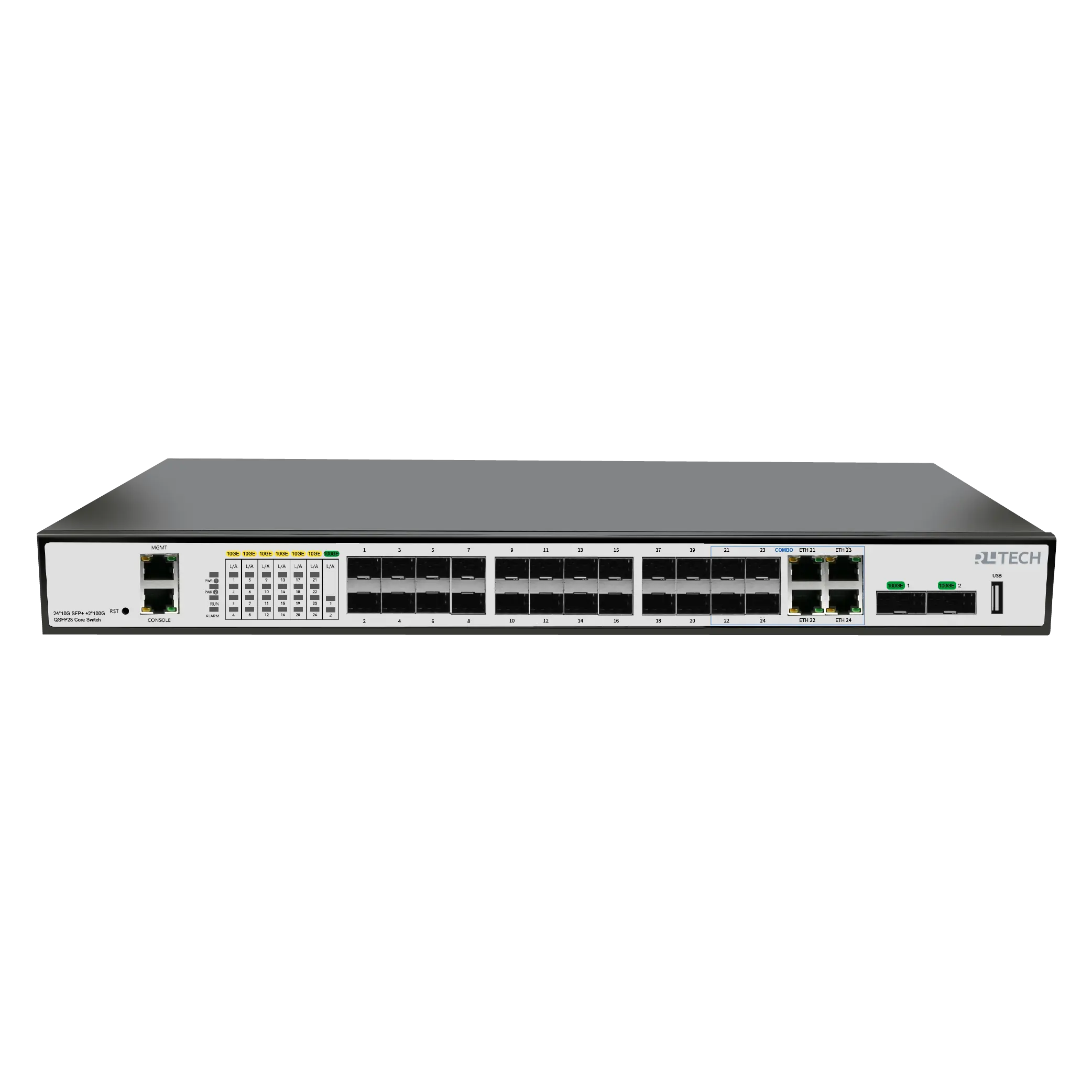 RL Tech Core switch